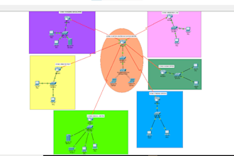 design computer network topology, cisco packet tracer lab