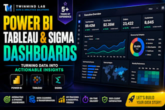 build interactive power bi, tableau and sigma dashboards