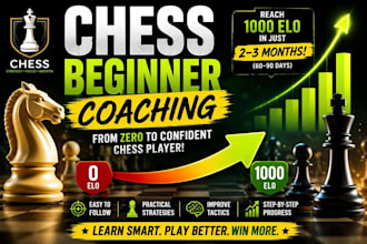teaching chess for beginners and kids