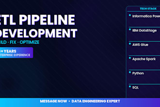build enterprise etl pipelines using informatica aws glue