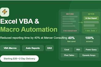 automate excel reports using advanced formulas macros vba