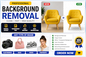 professionally remove background, image cutout and create transparent png