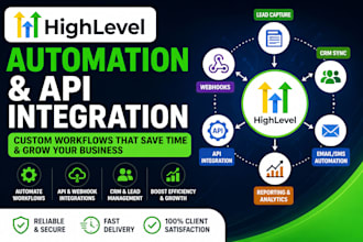 setup gohighlevel CRM automation, workflows and API integration