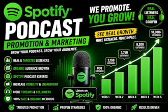 increase spotify podcast visibility and audience organically