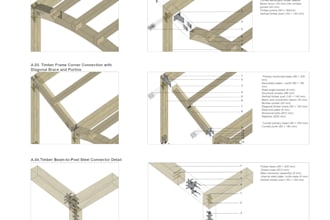 design and model architectural details