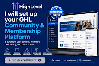 ghl membership ghl online course ghl client portal ghl website ghl community CRM