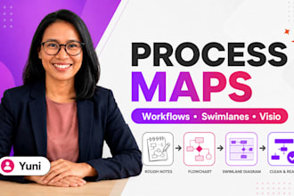 turn your notes into clear process maps and workflow diagrams