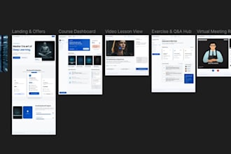 design a full custom website