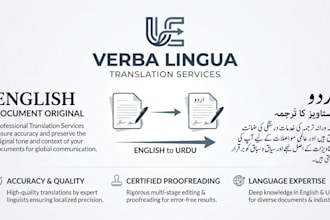 provide manual translation services no ai
