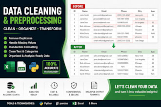 clean and process excel or CSV data