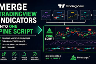 merge tradingview indicators into one pine script
