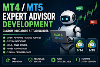 develop metatrader expert advisors and custom indicators