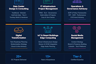 provide expert datacenter and IT infrastructure consulting