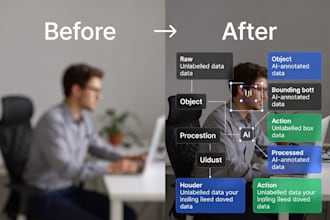 track and annotate activity in video for ai training