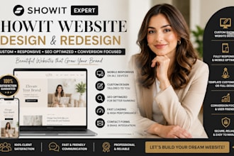 design showit website redesign customize showit website showit template and blog
