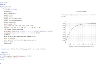 format your academic and technical documents in latex