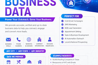 provide targeted business leads emails and phone numbers