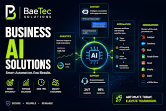 build ai chatbot solutions for your business