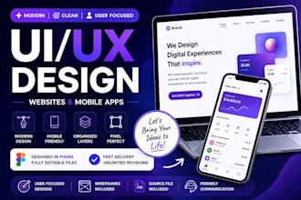 be your premium custom ux ui designer