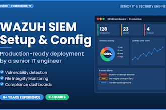 deploy wazuh siem for vulnerability scanning and threat detection