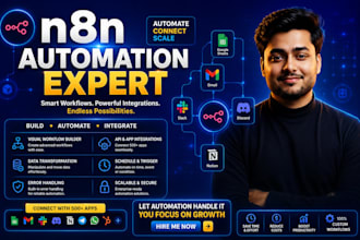 develop n8n automation, n8n workflow automation, ai automation, n8n ai agent