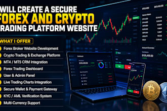 build a responsive forex and  crypto trading website with forex broker features