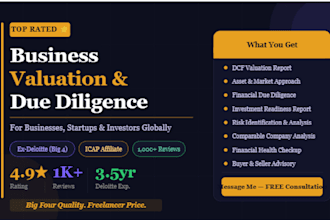 do business valuation and due diligence report