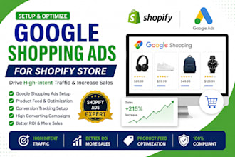 setup google shopping ads for shopify ecommerce store