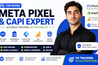 setup meta pixel tracking, conversions API events for accurate tracking