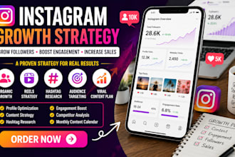 create a winning instagram growth strategy for your brand