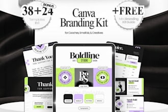 create a beginner friendly canva brand kit for small brand and business identity