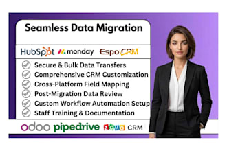 integrate zapier n8n make with monday pipedrive hubspot espocrm odoo