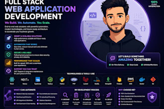 ai mobile app,ai saas software,ai automation,ai web app,ai website,n8n,claude