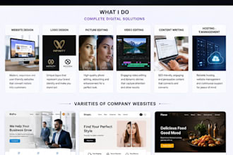 provide you with the best responsive webdesign