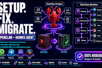 setup fix openclaw migrate hermes ai agent multi agent routing subagent ollama