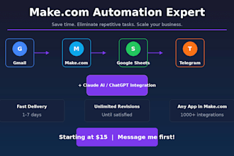 create make com automations to save you time and money