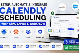 setup automate and integrate calendly scheduling with CRM zapier and workflow
