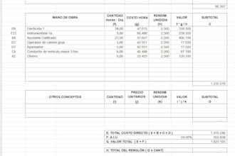 calculate construction quantities and unit price analysis in excel