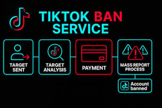 takedown ig tiktok mass report bot, instagram banning report, ig bulk report bot