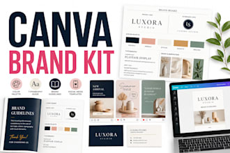 create a professional canva brand kit and brand identity