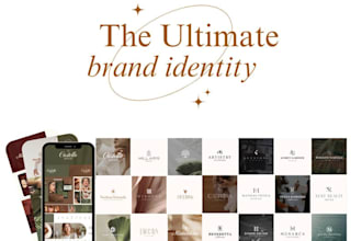 canva brand kit for small brand and business identity