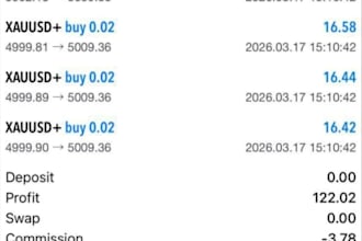 gold ea bot forex trading ea bot xauusd ea robot forex gold scalping ea robot