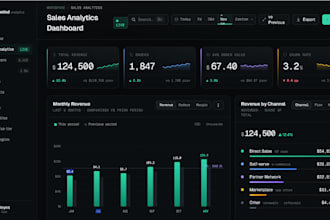build a sales analytics dashboard with python and sql