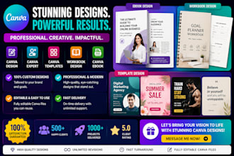 canva design canva expert canva templates canva workbook design canva ebook