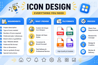 design custom mobile app icons, website icons, and logo icon sets