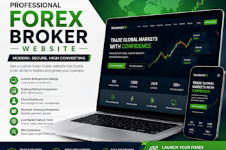 create a forex broker website with mt4,mt5 trading platform integration,CRM, cfd
