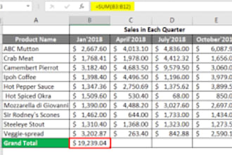 design custon budget spreadsheet