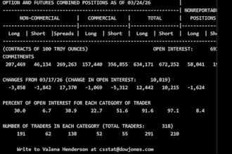 provide services using ai to enhance my service