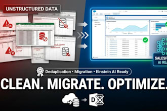 do salesforce data migration, deduplication, ai ready database optimization