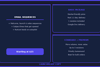 write a professional email sequence for your business or brand